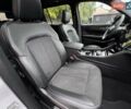 Джип Гранд Чероки 2024 в Виннице на Automoto.ua Белый Джип Гранд Чероки, объемом двигателя 3.6 л и пробегом 1 тыс. км за 47999 $, фото 33 на Automoto.ua