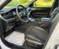 Белый Джип Гранд Чероки, объемом двигателя 3.6 л и пробегом 20 тыс. км за 11500 $, фото 8 на Automoto.ua