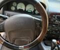 Джип Grand Cherokee 2002 у Києві на Automoto.ua Бежевий Джип Grand Cherokee, об'ємом двигуна 1.2 л та пробігом 280 тис. км за 3700 $, фото 6 на Automoto.ua