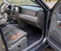 Бежевый Джип Гранд Чероки, объемом двигателя 3 л и пробегом 252 тыс. км за 11042 $, фото 15 на Automoto.ua