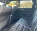 Черный Джип Гранд Чероки, объемом двигателя 3.6 л и пробегом 127 тыс. км за 33000 $, фото 9 на Automoto.ua
