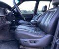 Чорний Джип Grand Cherokee, об'ємом двигуна 5.2 л та пробігом 200 тис. км за 4200 $, фото 19 на Automoto.ua