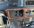 Чорний Джип Grand Cherokee, об'ємом двигуна 3 л та пробігом 130 тис. км за 7800 $, фото 30 на Automoto.ua