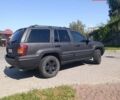 Джип Гранд Чероки 2000 в Львове на Automoto.ua Черный Джип Гранд Чероки, объемом двигателя 3.12 л и пробегом 257 тыс. км за 7200 $, фото 13 на Automoto.ua