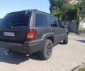 Джип Гранд Чероки 2000 в Львове на Automoto.ua Черный Джип Гранд Чероки, объемом двигателя 3.12 л и пробегом 257 тыс. км за 7200 $, фото 14 на Automoto.ua