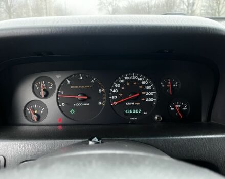 Черный Джип Гранд Чероки, объемом двигателя 3.1 л и пробегом 430 тыс. км за 3500 $, фото 11 на Automoto.ua