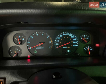 Джип Гранд Чероки 2000 в Черновцах на Automoto.ua Черный Джип Гранд Чероки, объемом двигателя 4.7 л и пробегом 350 тыс. км за 14000 $, фото 17 на Automoto.ua