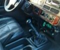 Черный Джип Гранд Чероки, объемом двигателя 0 л и пробегом 3 тыс. км за 3100 $, фото 5 на Automoto.ua