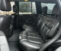 Черный Джип Гранд Чероки, объемом двигателя 3.1 л и пробегом 430 тыс. км за 3500 $, фото 7 на Automoto.ua