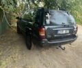 Джип Гранд Чероки 2001 в Павлограде на Automoto.ua Черный Джип Гранд Чероки, объемом двигателя 0 л и пробегом 300 тыс. км за 3500 $, фото 1 на Automoto.ua