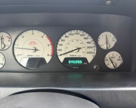 Черный Джип Гранд Чероки, объемом двигателя 0 л и пробегом 345 тыс. км за 6000 $, фото 4 на Automoto.ua