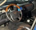Чорний Джип Grand Cherokee, об'ємом двигуна 2.7 л та пробігом 248 тис. км за 6500 $, фото 5 на Automoto.ua