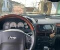 Черный Джип Гранд Чероки, объемом двигателя 2.7 л и пробегом 275 тыс. км за 4831 $, фото 5 на Automoto.ua