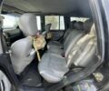Черный Джип Гранд Чероки, объемом двигателя 2.7 л и пробегом 275 тыс. км за 4831 $, фото 3 на Automoto.ua