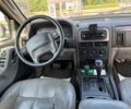 Чорний Джип Grand Cherokee, об'ємом двигуна 4.7 л та пробігом 220 тис. км за 9690 $, фото 14 на Automoto.ua