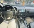 Джип Гранд Чероки 2002 в Днепре (Днепропетровске) на Automoto.ua Черный Джип Гранд Чероки, объемом двигателя 2.69 л и пробегом 400 тыс. км за 6000 $, фото 1 на Automoto.ua