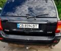 Джип Гранд Чероки 2002 в Сумах на Automoto.ua Черный Джип Гранд Чероки, объемом двигателя 2.7 л и пробегом 300 тыс. км за 7500 $, фото 2 на Automoto.ua