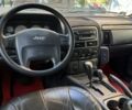 Джип Grand Cherokee 2002 у Києві на Automoto.ua Чорний Джип Grand Cherokee, об'ємом двигуна 0 л та пробігом 200 тис. км за 2599 $, фото 4 на Automoto.ua