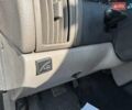 Черный Джип Гранд Чероки, объемом двигателя 4.7 л и пробегом 220 тыс. км за 9490 $, фото 16 на Automoto.ua