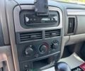 Чорний Джип Grand Cherokee, об'ємом двигуна 4.7 л та пробігом 220 тис. км за 9690 $, фото 18 на Automoto.ua