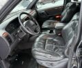 Черный Джип Гранд Чероки, объемом двигателя 2.5 л и пробегом 277 тыс. км за 3500 $, фото 6 на Automoto.ua