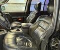 Джип Grand Cherokee 2002 у Києві на Automoto.ua Чорний Джип Grand Cherokee, об'ємом двигуна 0 л та пробігом 200 тис. км за 2599 $, фото 5 на Automoto.ua