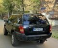 Джип Grand Cherokee 2002 у Києві на Automoto.ua Чорний Джип Grand Cherokee, об'ємом двигуна 0 л та пробігом 200 тис. км за 2599 $, фото 3 на Automoto.ua