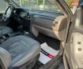 Черный Джип Гранд Чероки, объемом двигателя 4.7 л и пробегом 220 тыс. км за 9490 $, фото 13 на Automoto.ua