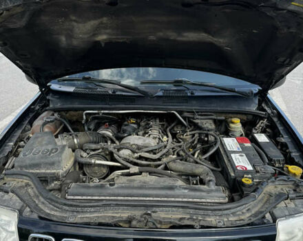 Черный Джип Гранд Чероки, объемом двигателя 2.69 л и пробегом 257 тыс. км за 7700 $, фото 22 на Automoto.ua