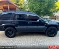 Джип Гранд Чероки 2002 в Днепре (Днепропетровске) на Automoto.ua Черный Джип Гранд Чероки, объемом двигателя 2.7 л и пробегом 300 тыс. км за 5000 $, фото 1 на Automoto.ua
