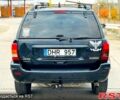 Джип Гранд Чероки 2003 в Новомосковске на Automoto.ua Черный Джип Гранд Чероки, объемом двигателя 3 л и пробегом 204 тыс. км за 3670 $, фото 4 на Automoto.ua