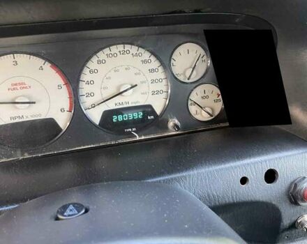 Джип Гранд Чероки 2003 в Новоукраинке на Automoto.ua Черный Джип Гранд Чероки, объемом двигателя 2.69 л и пробегом 280 тыс. км за 4100 $, фото 4 на Automoto.ua