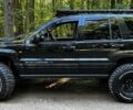 Джип Гранд Чероки 2003 в Житомире на Automoto.ua Черный Джип Гранд Чероки, объемом двигателя 0 л и пробегом 271 тыс. км за 3000 $, фото 4 на Automoto.ua