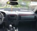 Черный Джип Гранд Чероки, объемом двигателя 2.7 л и пробегом 250 тыс. км за 5600 $, фото 1 на Automoto.ua