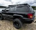 Джип Гранд Чероки 2003 в Житомире на Automoto.ua Черный Джип Гранд Чероки, объемом двигателя 0 л и пробегом 271 тыс. км за 3000 $, фото 2 на Automoto.ua