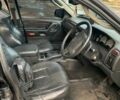 Черный Джип Гранд Чероки, объемом двигателя 2.7 л и пробегом 240 тыс. км за 5500 $, фото 8 на Automoto.ua