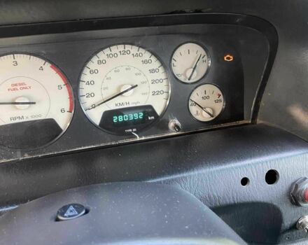 Черный Джип Гранд Чероки, объемом двигателя 2.69 л и пробегом 280 тыс. км за 3100 $, фото 6 на Automoto.ua