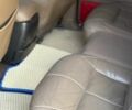 Чорний Джип Grand Cherokee, об'ємом двигуна 2.7 л та пробігом 350 тис. км за 83000 $, фото 5 на Automoto.ua