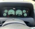 Чорний Джип Grand Cherokee, об'ємом двигуна 0 л та пробігом 142 тис. км за 4300 $, фото 5 на Automoto.ua