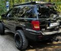 Джип Гранд Чероки 2003 в Житомире на Automoto.ua Черный Джип Гранд Чероки, объемом двигателя 0 л и пробегом 271 тыс. км за 3000 $, фото 1 на Automoto.ua