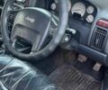Джип Гранд Чероки 2004 в Харькове на Automoto.ua Черный Джип Гранд Чероки, объемом двигателя 2.7 л и пробегом 200 тыс. км за 4797 $, фото 1 на Automoto.ua