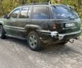 Джип Гранд Чероки 2004 в Изюме на Automoto.ua Черный Джип Гранд Чероки, объемом двигателя 2.7 л и пробегом 344 тыс. км за 4300 $, фото 4 на Automoto.ua
