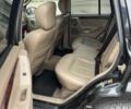 Джип Гранд Чероки 2004 в Луцке на Automoto.ua Черный Джип Гранд Чероки, объемом двигателя 2.7 л и пробегом 300 тыс. км за 4300 $, фото 5 на Automoto.ua