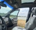 Чорний Джип Grand Cherokee, об'ємом двигуна 2.7 л та пробігом 351 тис. км за 9200 $, фото 19 на Automoto.ua