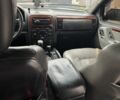 Черный Джип Гранд Чероки, объемом двигателя 2.7 л и пробегом 370 тыс. км за 6000 $, фото 8 на Automoto.ua