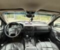 Черный Джип Гранд Чероки, объемом двигателя 2.7 л и пробегом 220 тыс. км за 2850 $, фото 4 на Automoto.ua
