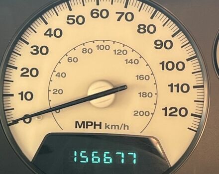 Черный Джип Гранд Чероки, объемом двигателя 2.7 л и пробегом 156 тыс. км за 6000 $, фото 7 на Automoto.ua