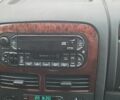 Джип Гранд Чероки 2004 в Черкассах на Automoto.ua Черный Джип Гранд Чероки, объемом двигателя 3 л и пробегом 283 тыс. км за 5800 $, фото 6 на Automoto.ua