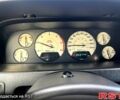 Черный Джип Гранд Чероки, объемом двигателя 2.7 л и пробегом 1 тыс. км за 9000 $, фото 8 на Automoto.ua