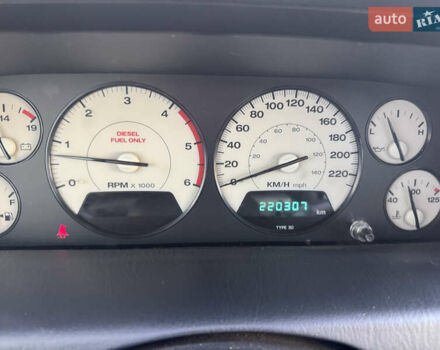 Черный Джип Гранд Чероки, объемом двигателя 2.7 л и пробегом 221 тыс. км за 3142 $, фото 20 на Automoto.ua